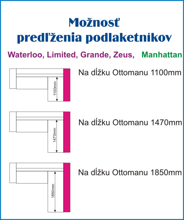 sedačky-podlaketniky-predlženie