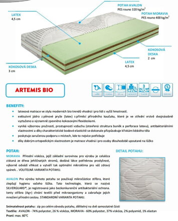 ARTEMIS BIO 90x200cm, Moravia